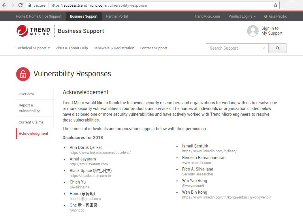 Trend Micro - Hall of Fame